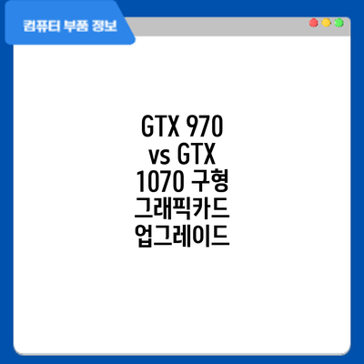 GTX 970 vs GTX 1070: 구형 그래픽카드 업그레이드