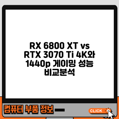 RX 6800 XT vs RTX 3070 Ti: 4K와 1440p 게이밍 성능 비교분석
